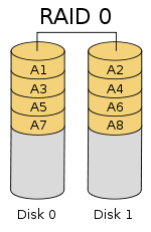 分布式消息队列RocketMQ20.png