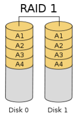 分布式消息队列RocketMQ21.png