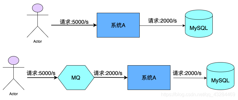 878a9feb249f4db7bd02f5def3fbdc51